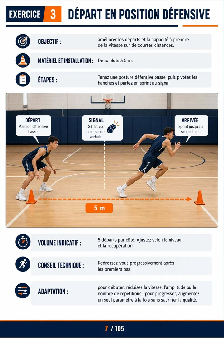 Page du guide de 100 exercices de préparation physique pour le basket-ball 4